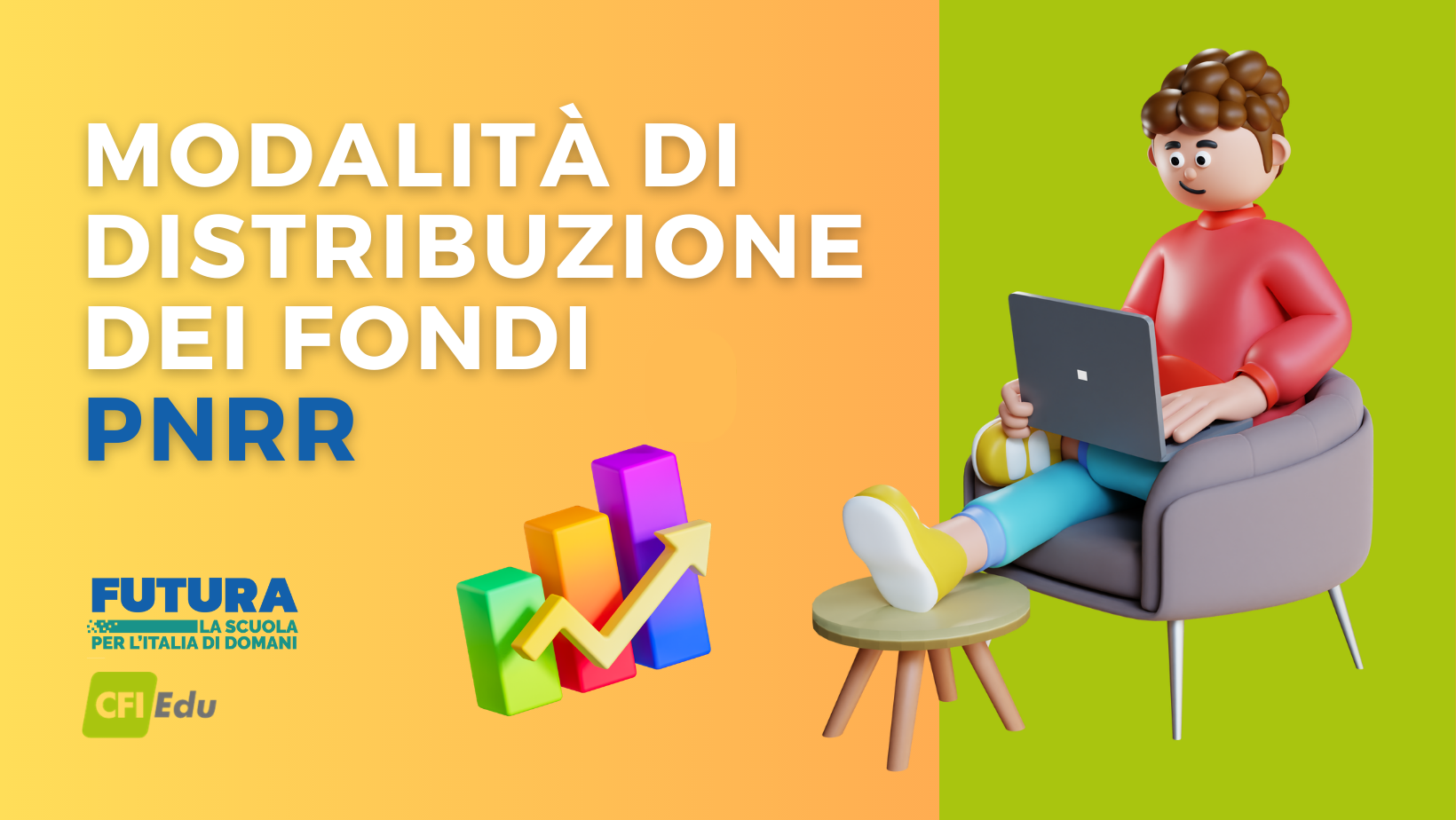 MIM: pubblicati i decreti di riparto delle risorse su transizione digitale, sviluppo competenze STEM e formazione linguistica dei docenti!